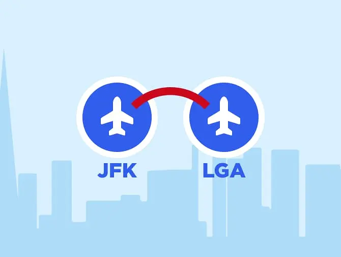 Transfer From JFK to LaGuardia or from LaGuardia to JFK
