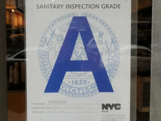 Hygiene in Restaurants in New York - Grade A Restaurant