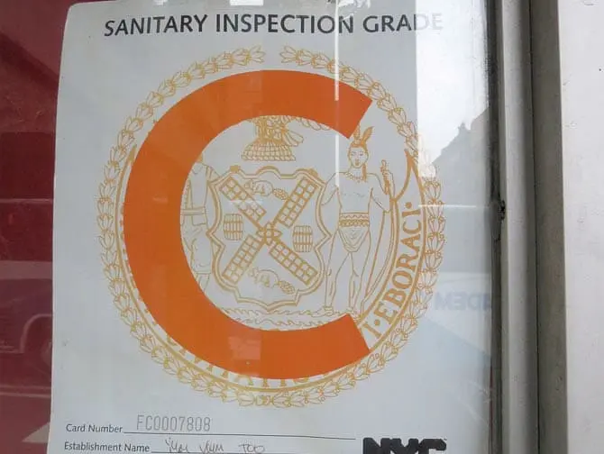 Hygiene in Restaurants in New York - Grade C Restaurant