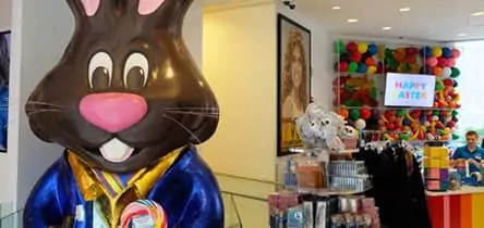 Easter in New York