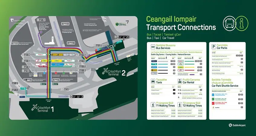 Dublin Airport